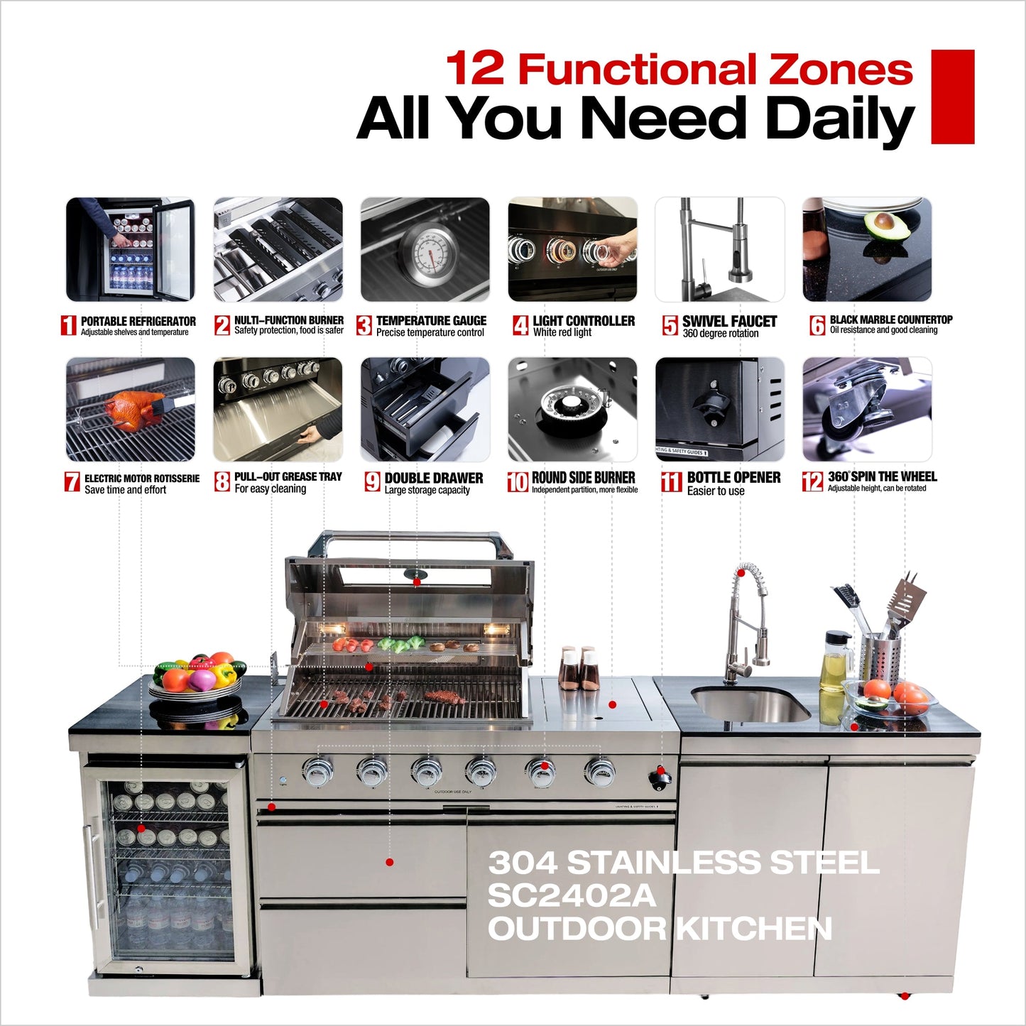 105 in. Sunzout Modular Outdoor Kitchen Island with a 32 Inch Grill and Sideburner, Refrigerator and Sink - Sunzout Outdoor Spaces LLC