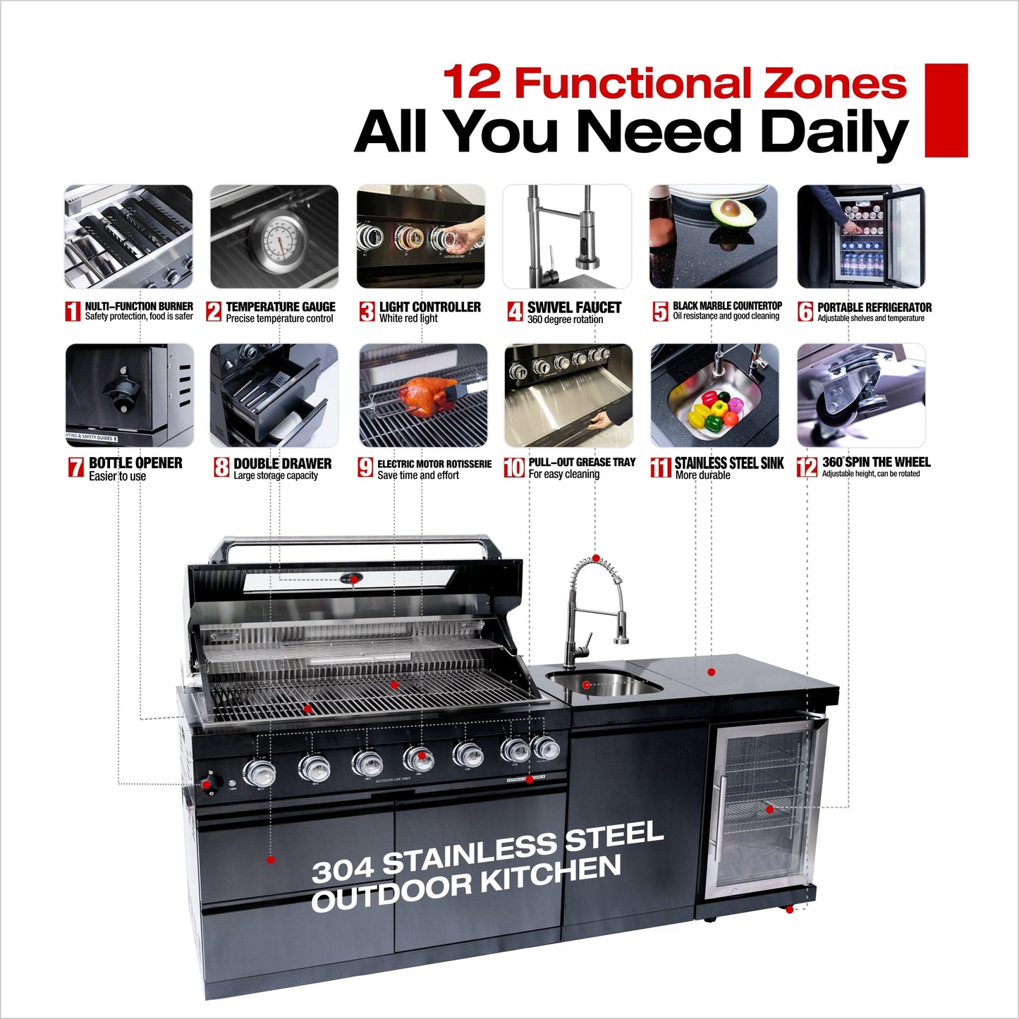 83 in. Sunzout Black Steel Modular Outdoor Kitchen Island with 43 Inch Grill, Sink and Refrigerator - Sunzout Outdoor Spaces LLC