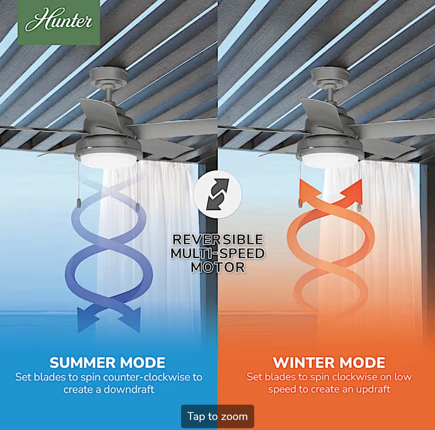 Gallegos Outdoor 52 inch - Sunzout Outdoor Spaces LLC