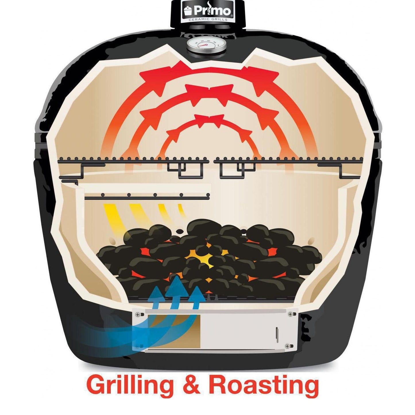 Primo Oval XL 400 Ceramic Kamado Grill With Stainless Steel Grates - PGCXLH (2021) - Sunzout Outdoor Spaces LLC