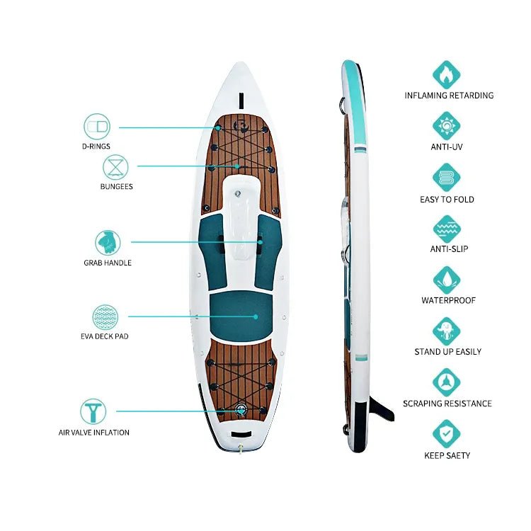 Sunzout Inflatable SUP-Stand Up Paddle Board - Sunzout Outdoor Spaces LLC
