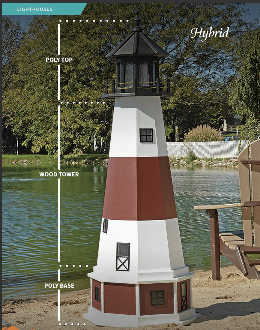 2' Hybrid Lighthouse - FREE SHIPPING - Sunzout Outdoor Spaces LLC