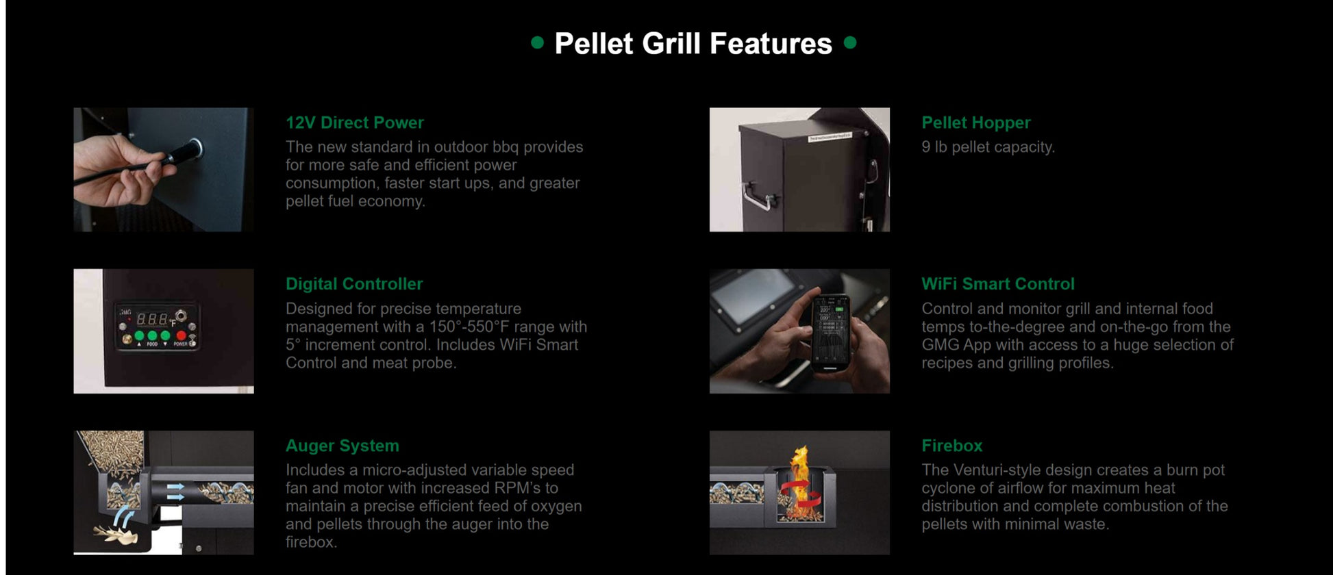 Digital Meat Probe - Prime 12V - Green Mountain Grills