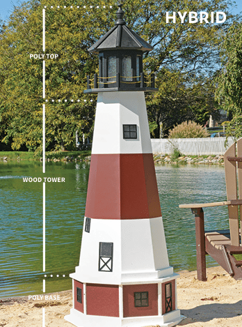 Custom Garden Lighthouse - Sunzout Outdoor Spaces LLC