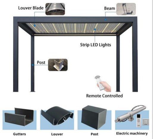 Pergola LED Strip Lighting - Sunzout Outdoor Spaces LLC